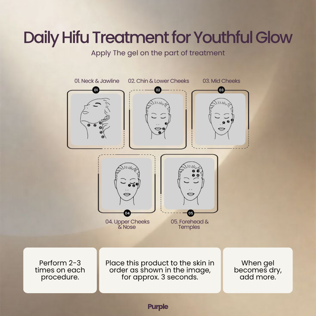 Hifu Anti Wrinkle Device