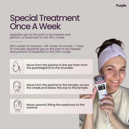 Hifu Anti Wrinkle Device