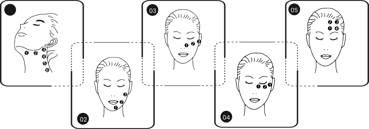 Steps Image