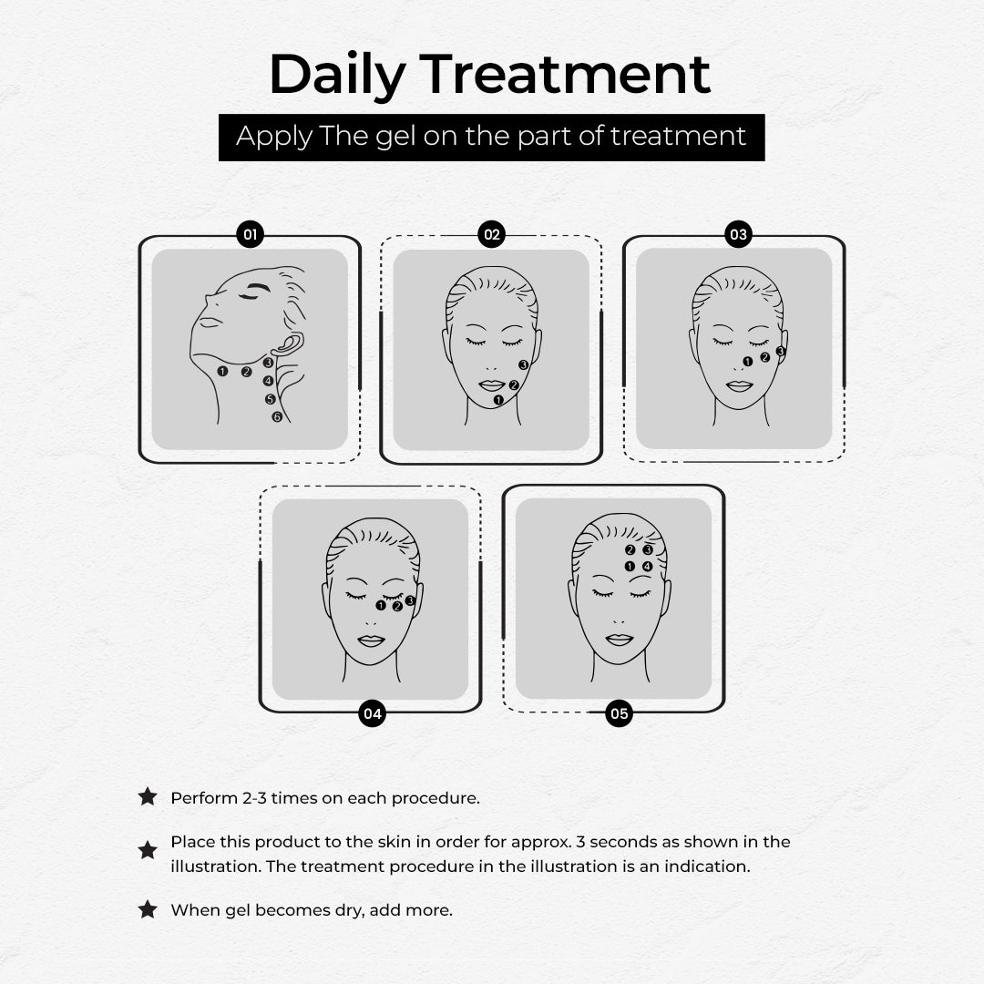 Hifu Anti Wrinkle Device