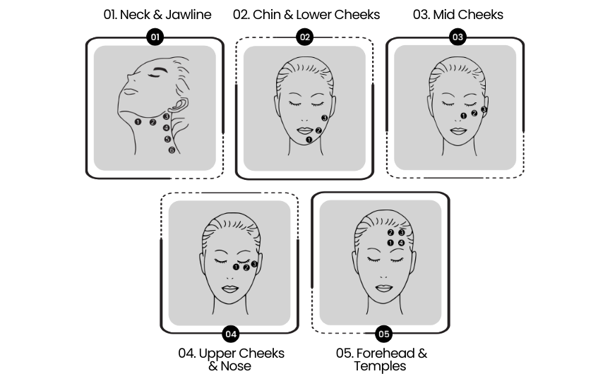 Daily Hifu Treatment for Youthful Glow